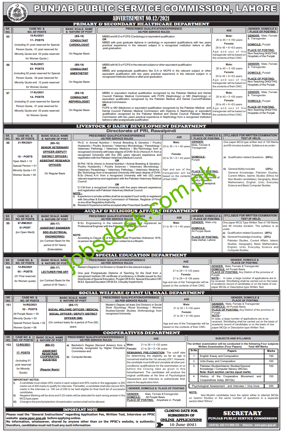 Punjab Public Service Commission Jobs in Punjab 185+ Posts