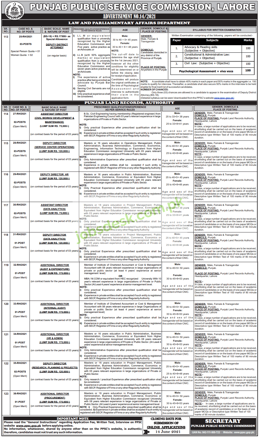 Punjab Public Service Commission Jobs in Punjab Adv no. 14/2021