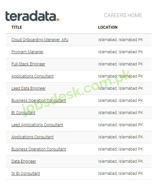 Teradata Islamabad Pakistan Jobs in May 2021