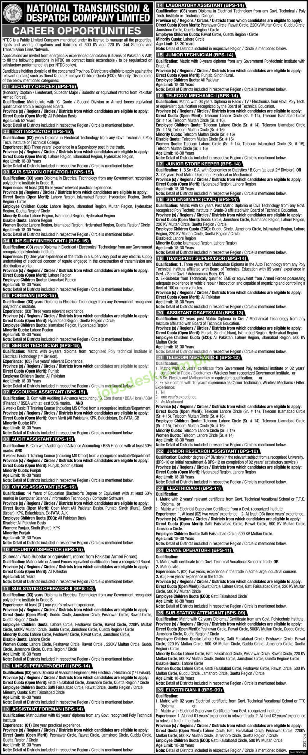 National Transmission and Despatch Company Jobs
