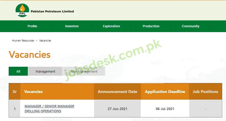 Pakistan Petroleum Limited Jobs | PPL Jobs June 2021