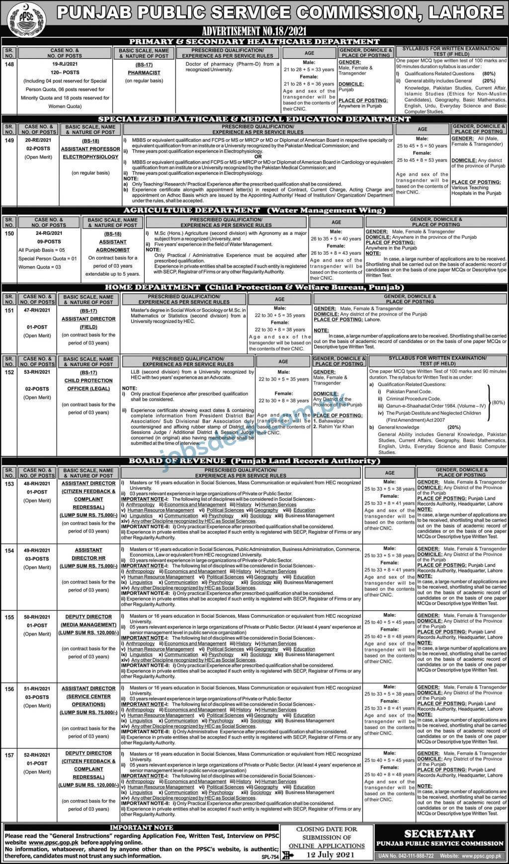 Punjab Public Service Commission Jobs in June 2021