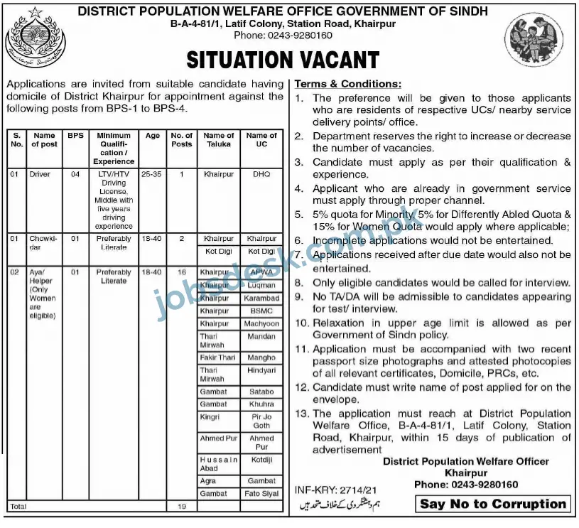District Population Welfare Office Khairpur Government of Sindh Jobs
