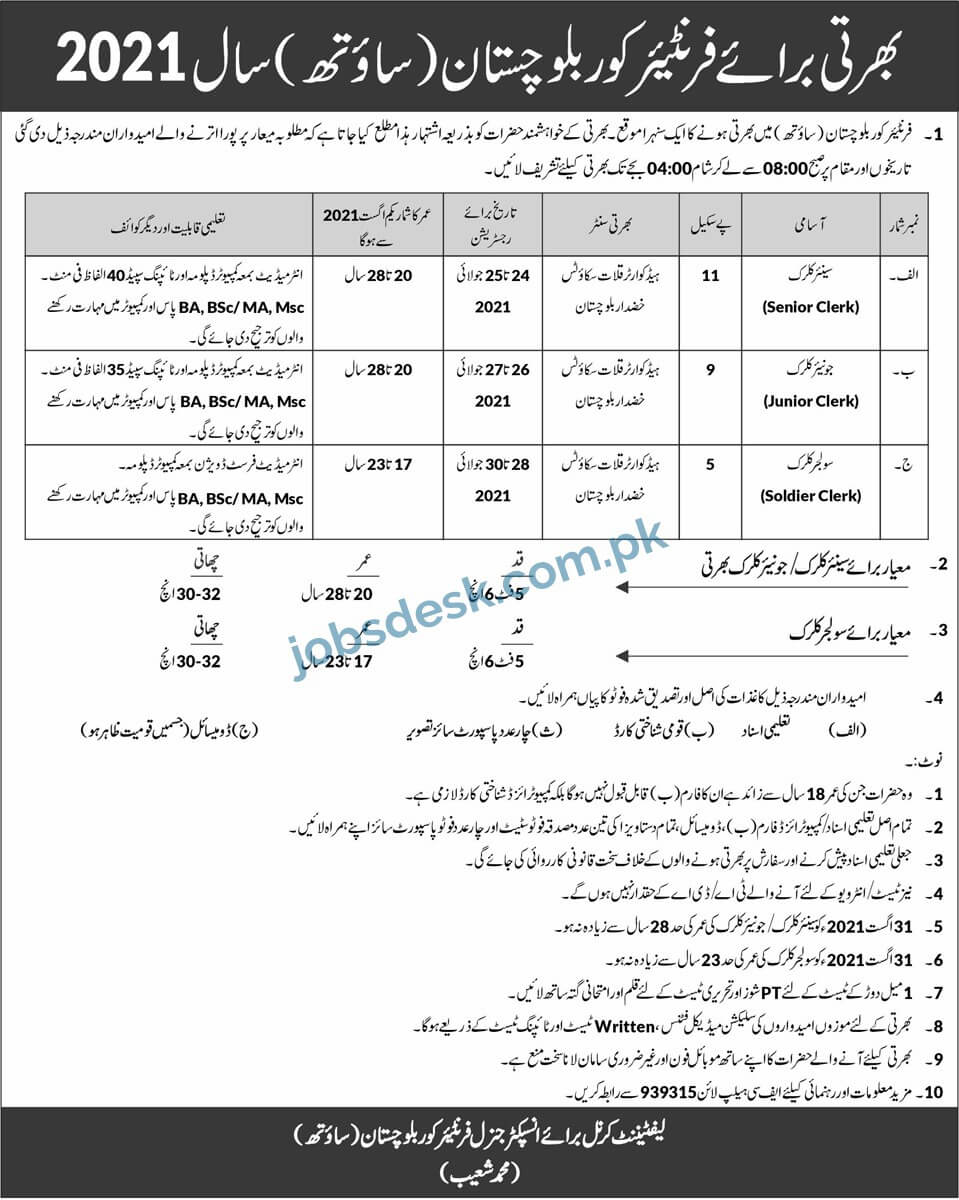 Frontier Corps Jobs in Balochistan | Join Pak Army 2021