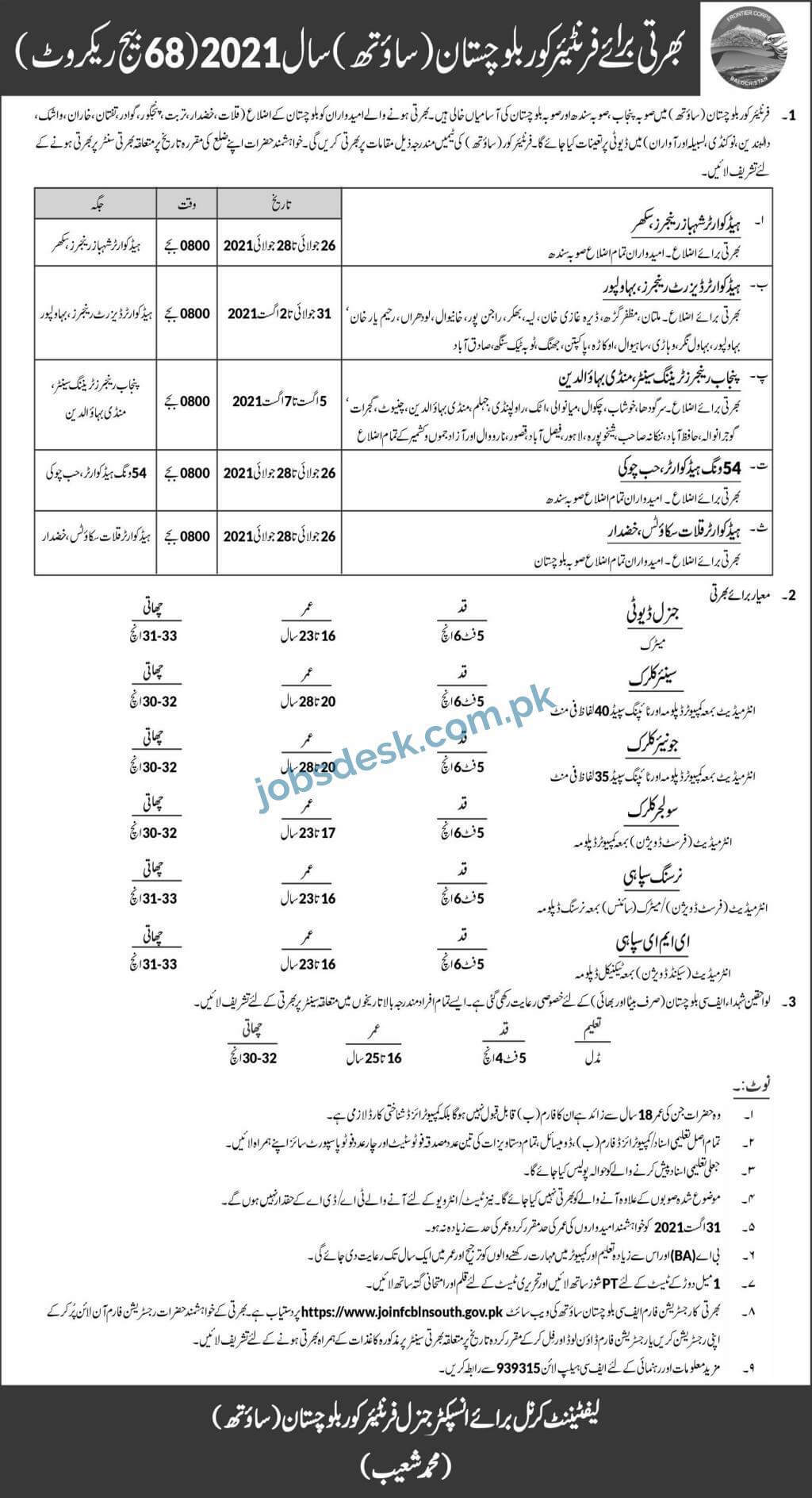 Frontier Corps Jobs in Balochistan (South) | Join Pak Army 2021