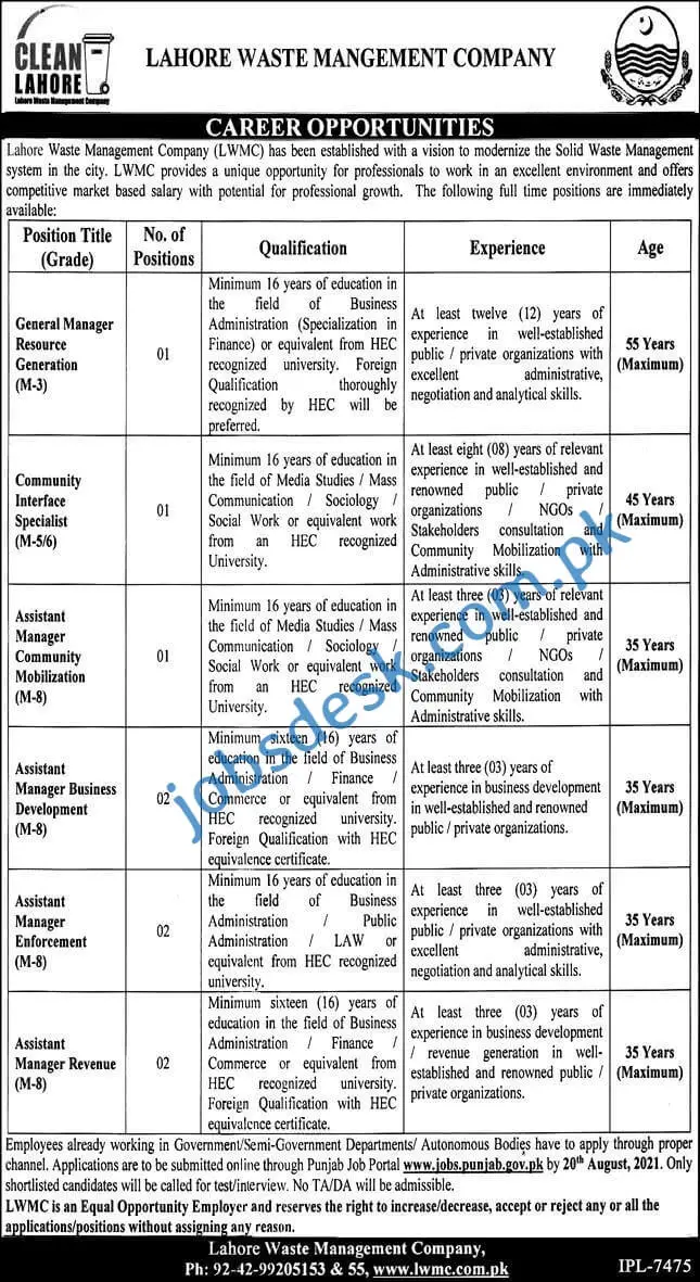 Lahore Waste Management Company Jobs 2021