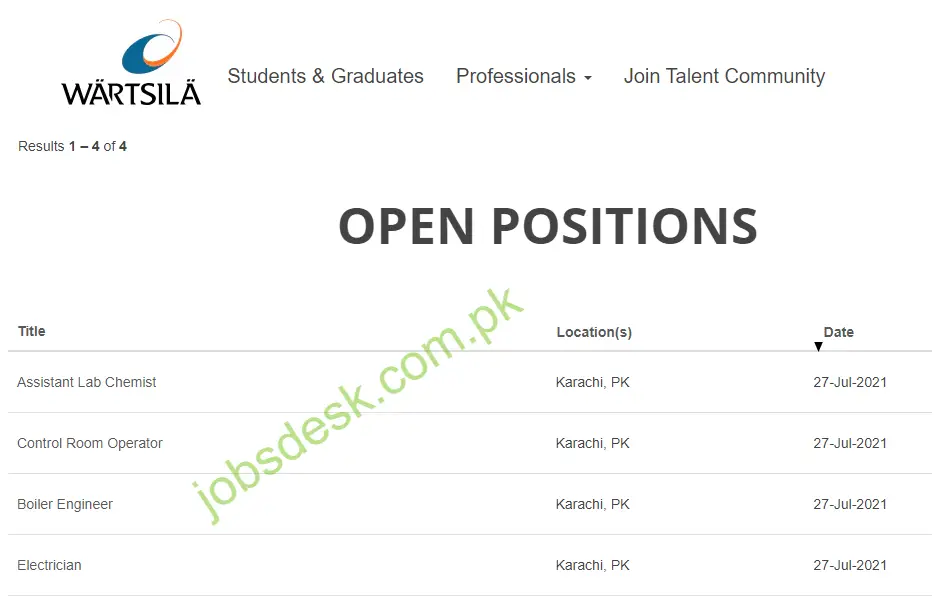 Wartsila Pakistan Jobs in Karachi July 2021