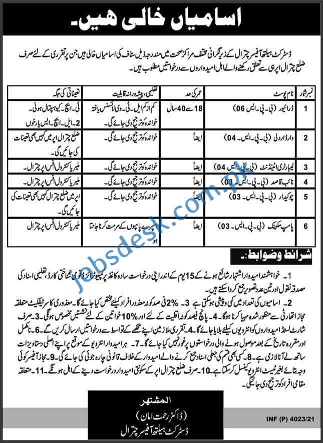 DHO Chitral Jobs in Aug 2021