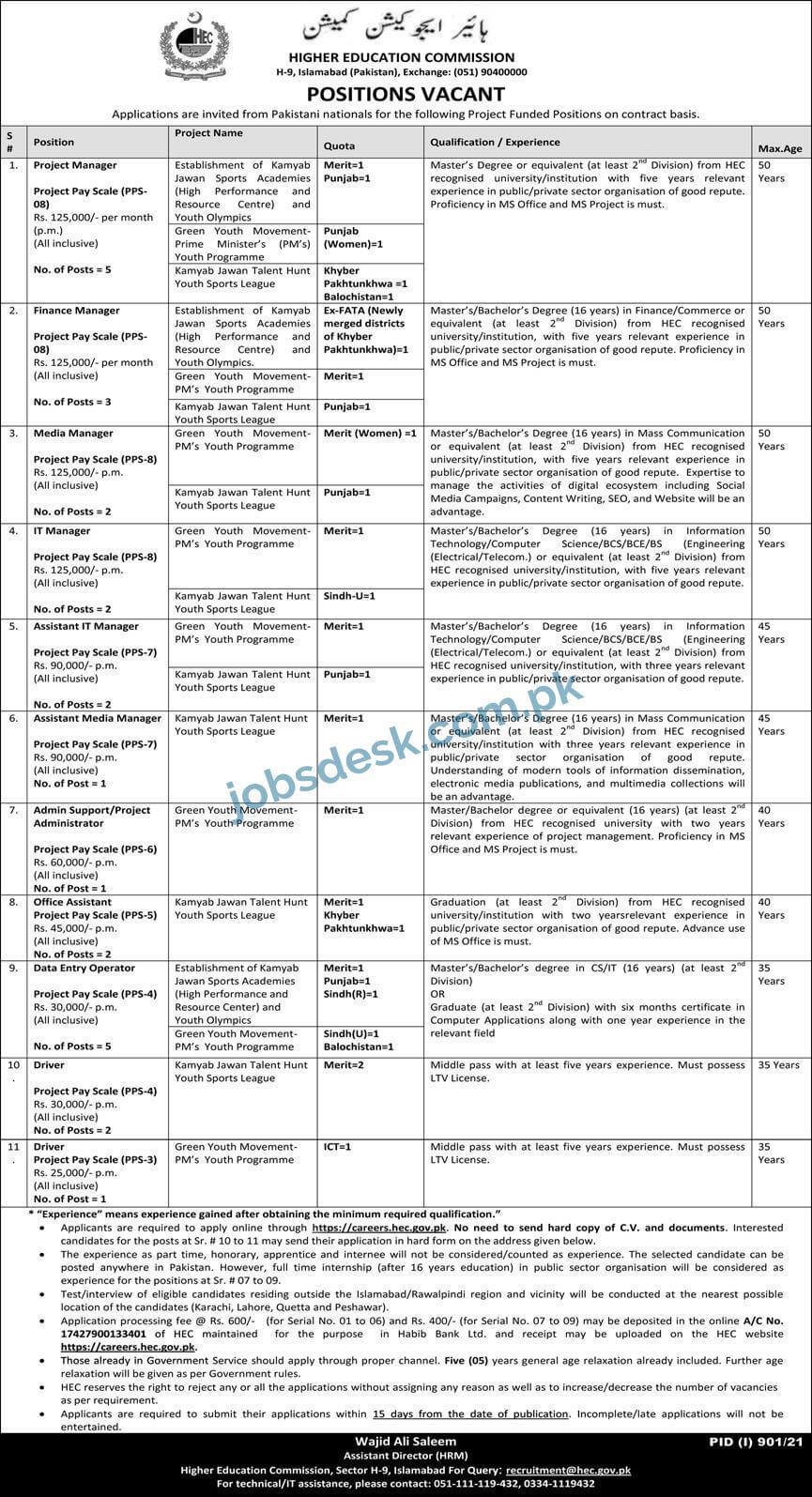 Higher Education Commission HEC Jobs in Islamabad 2021