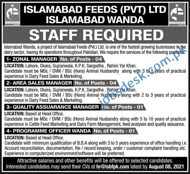 Islamabad Feeds Jobs in Islamabad Aug 2021