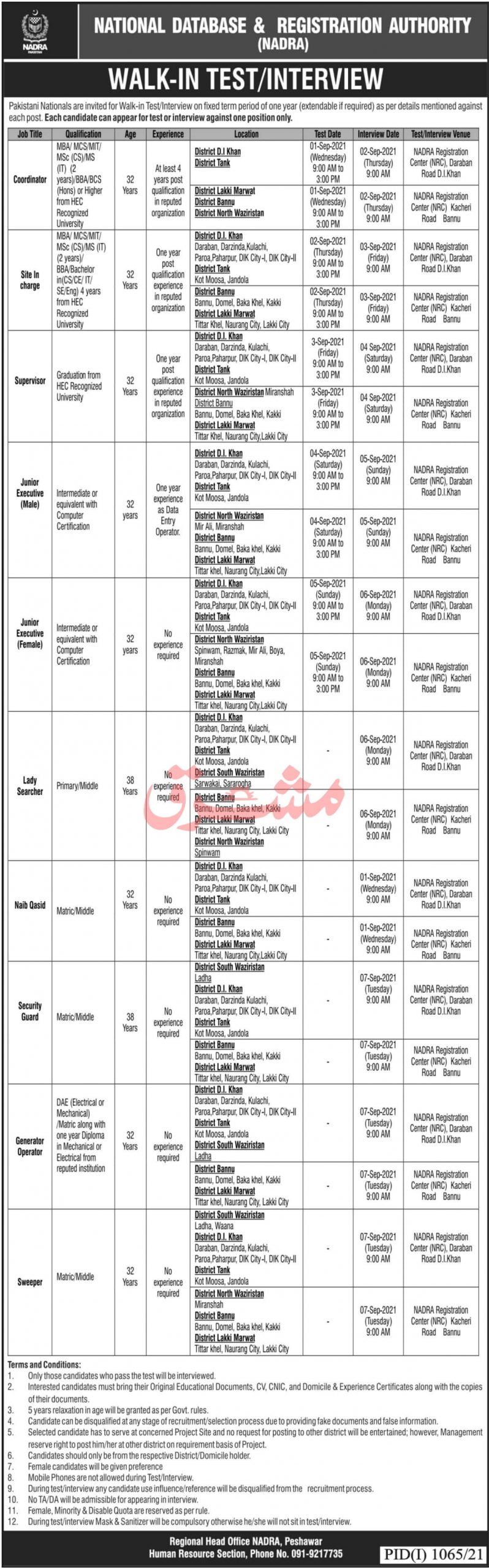 NADRA KPK Jobs in Peshawar Aug 2021