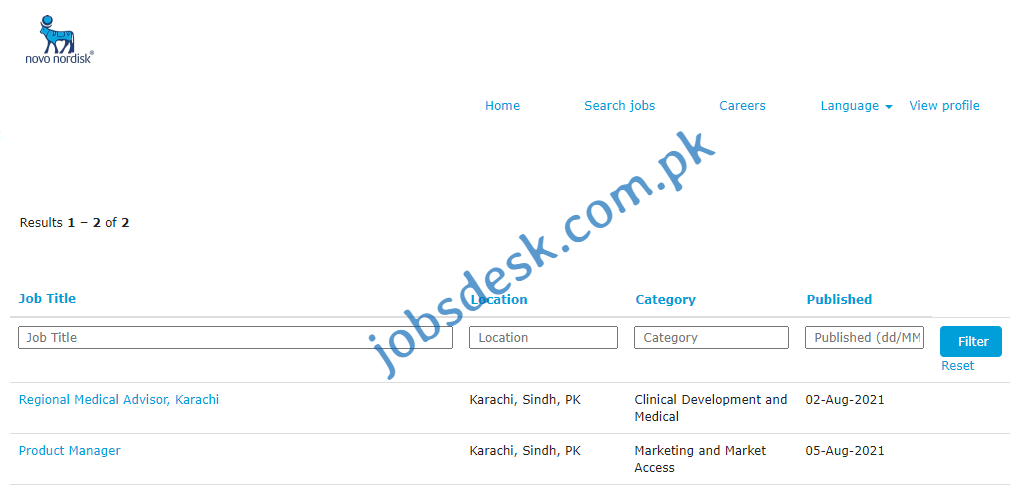 Novo Nordisk Pharma Jobs in Karachi Aug 2021