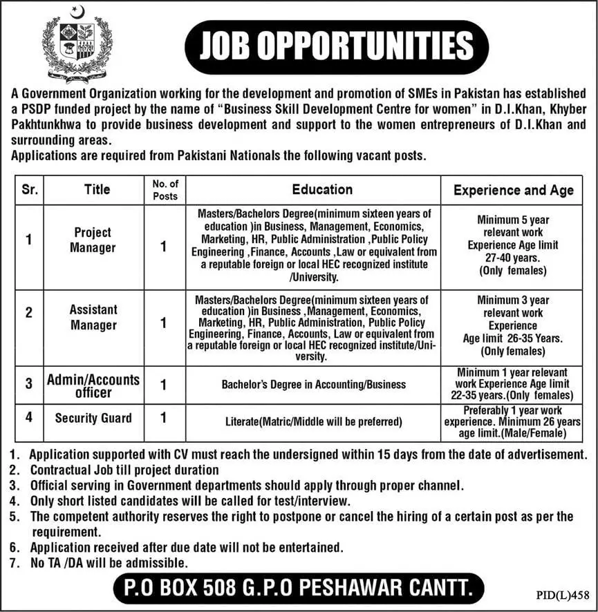 PO Box 508 Jobs in Peshawar Aug 2021