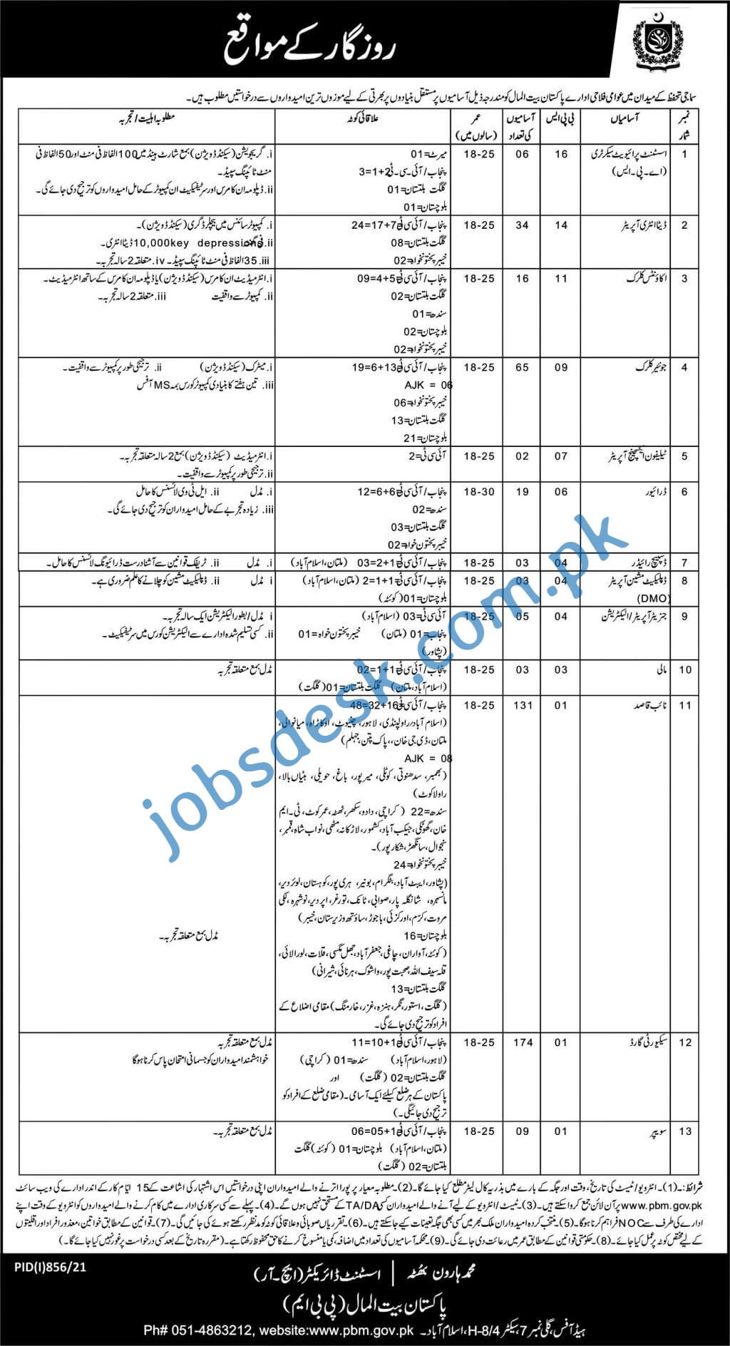 Pakistan Bait ul Mal Jobs in Islamabad Aug 2021 | 470 PBM Jobs
