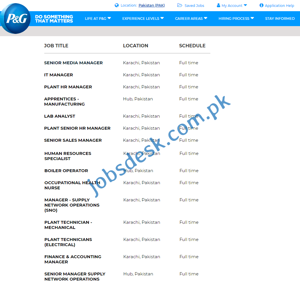 Procter and Gamble PG Jobs in Pakistan 2021
