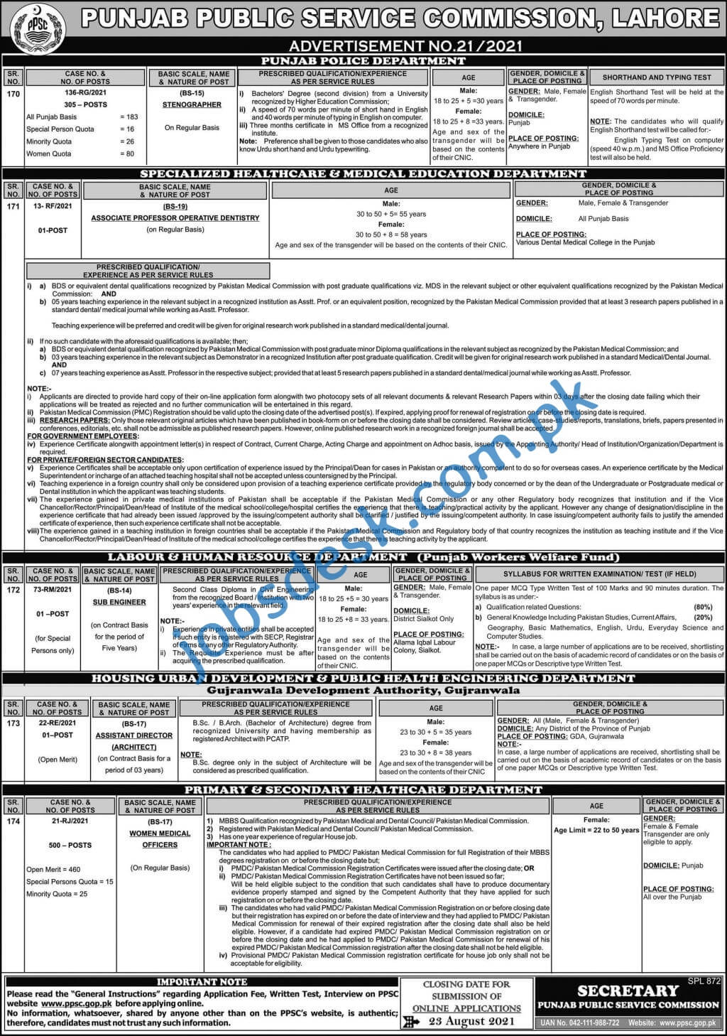 Punjab Police Jobs in Lahore Aug 2021