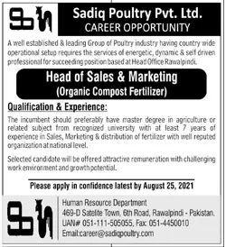 Sadiq Poultry Limited Jobs in Rawalpindi Aug 2021