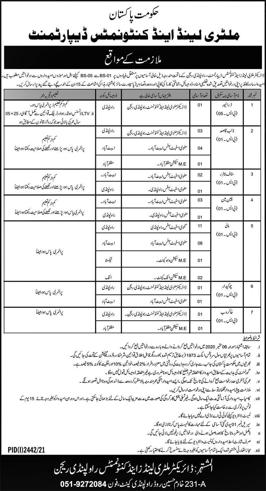 Military Lands and Cantonments MLC Jobs 2021