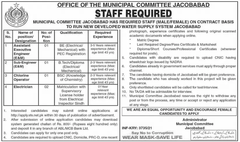 Municipal Committee Jacobabad Jobs in Oct 2021