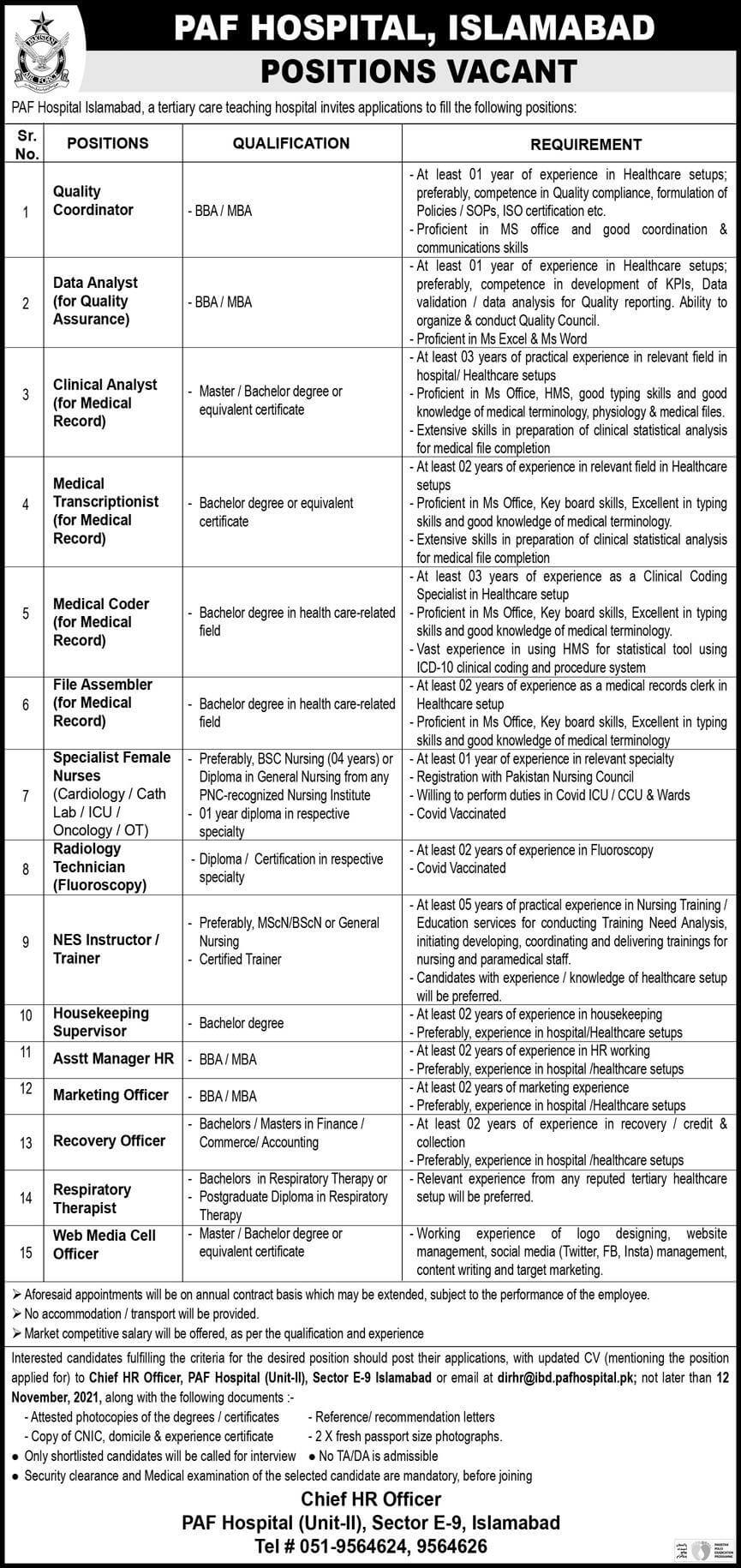 PAF Hospital Jobs in Islamabad Nov 2021