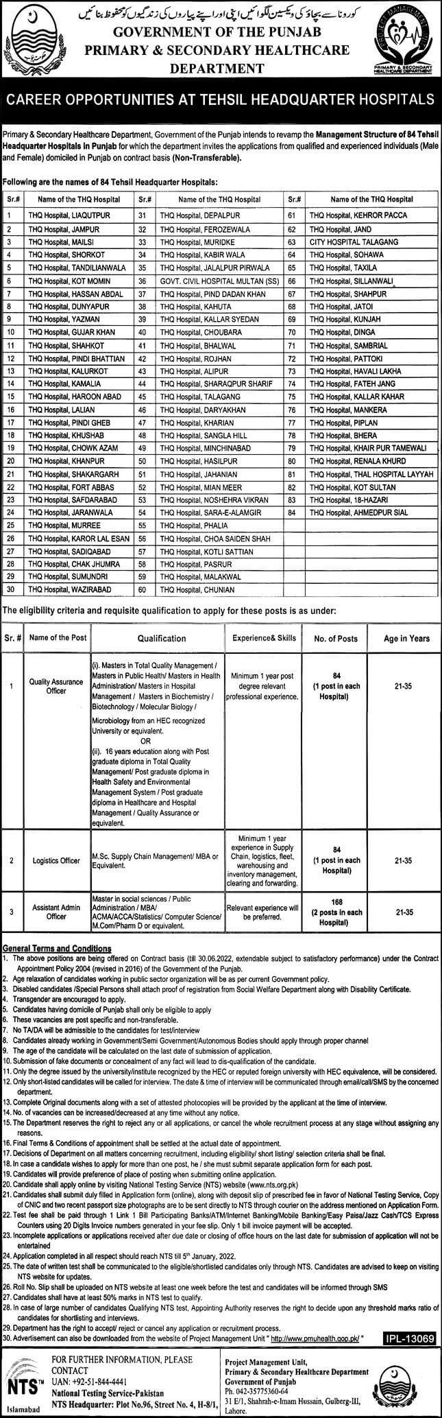Health Department Jobs in Punjab Dec 2021