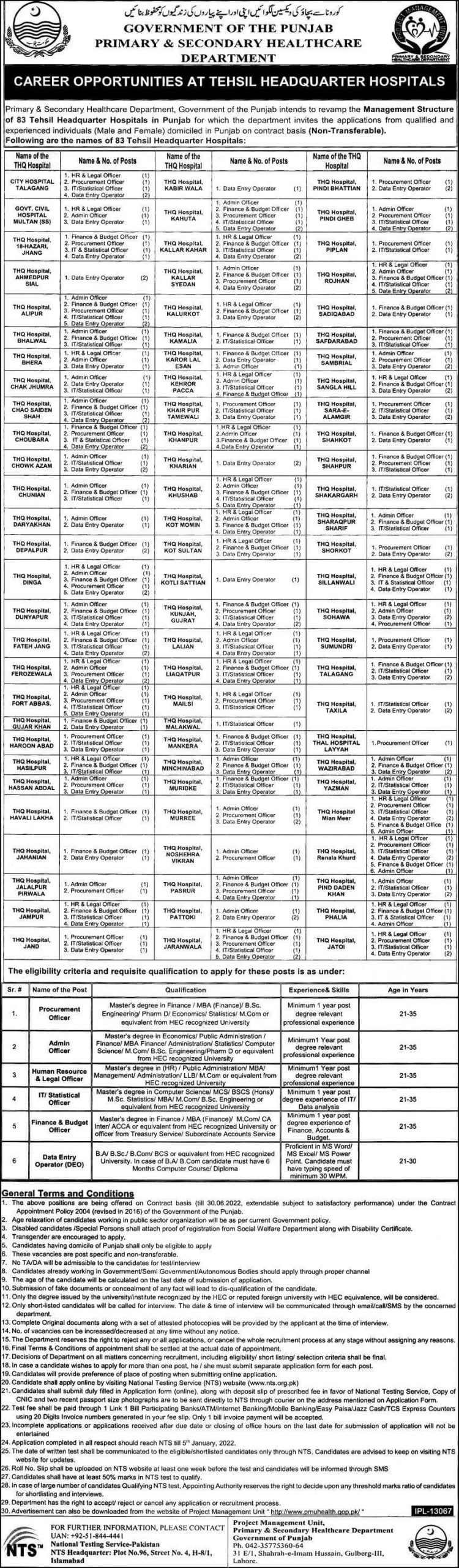 THQ Jobs in Punjab Dec 2021 scaled