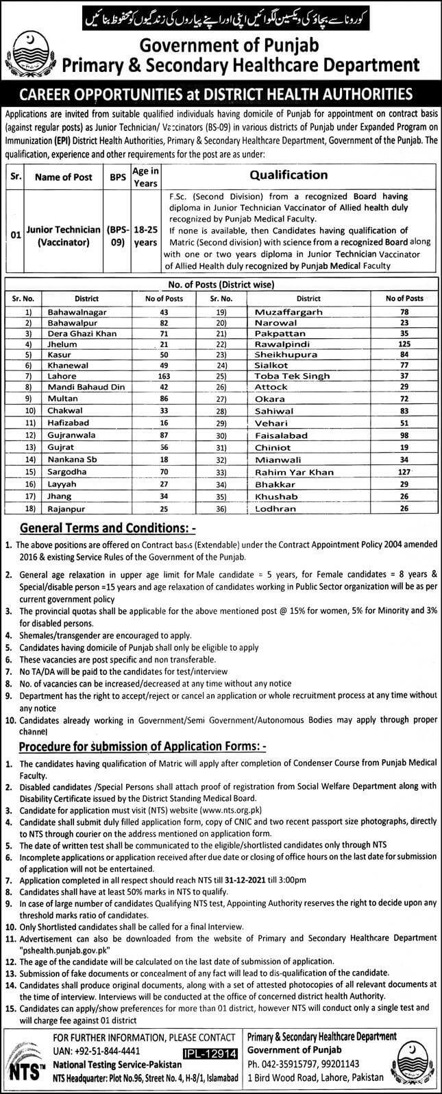 Vaccinator Jobs in Punjab Health Department Dec 2021
