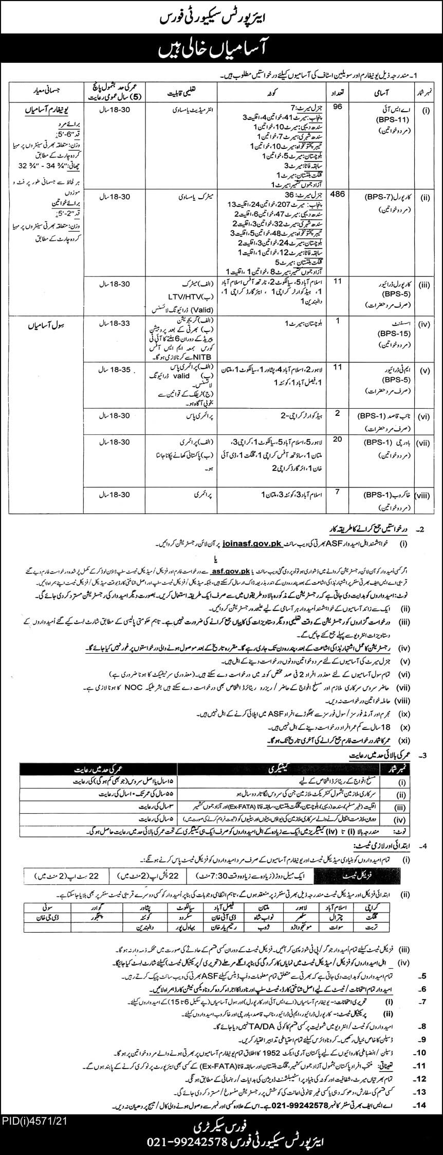 Airport Security Force ASF Jobs Jan 2022 | Joinasf.gov.pk Jobs