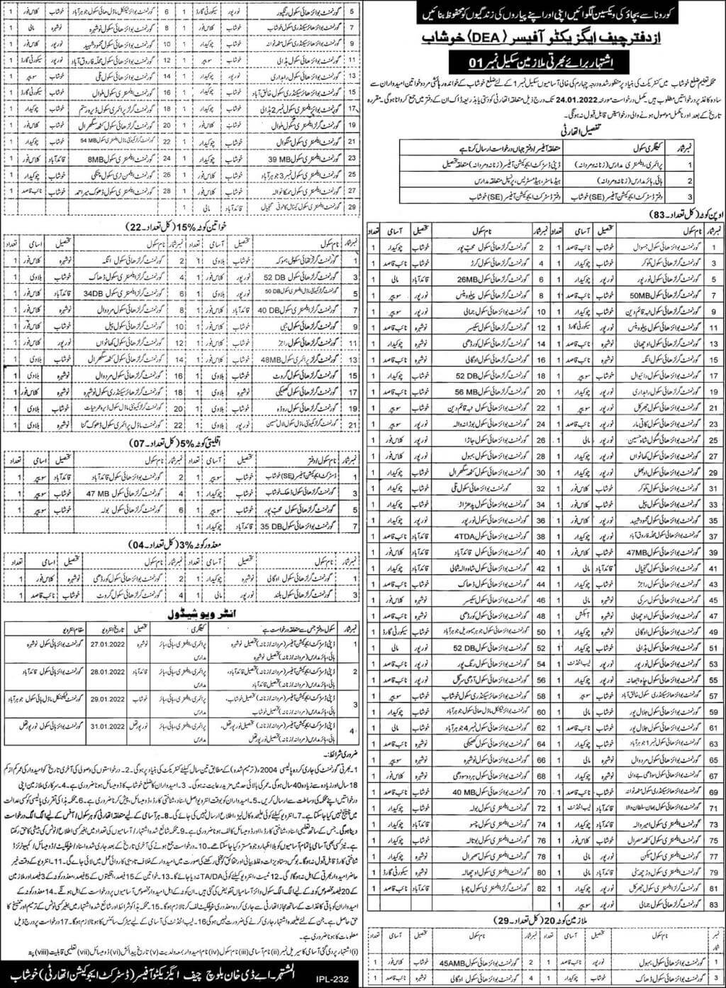 District Education Authority Jobs in Khushab Jan 2022