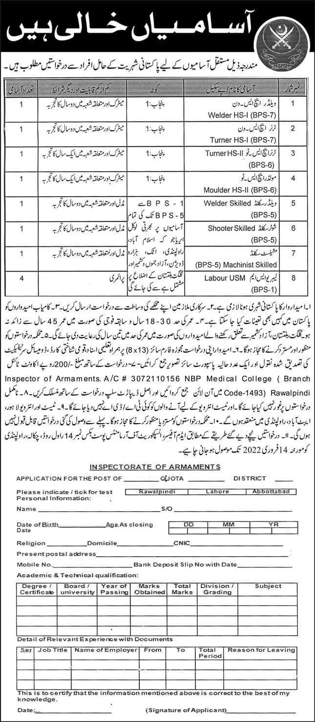 PO Box 14 Jobs in Rawalpindi Jan 2022