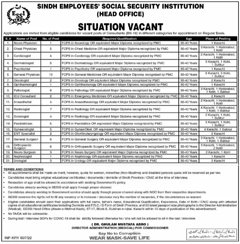 Employee Social Security SESSI Jobs in Sindh Feb 2022