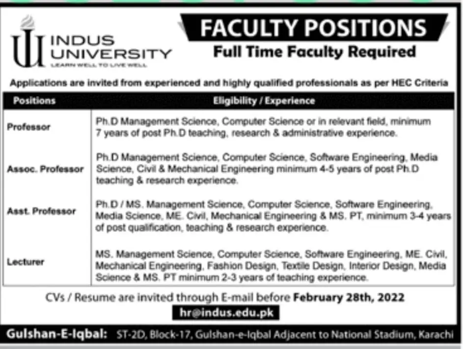 Indus University Jobs in Karachi Feb 2022