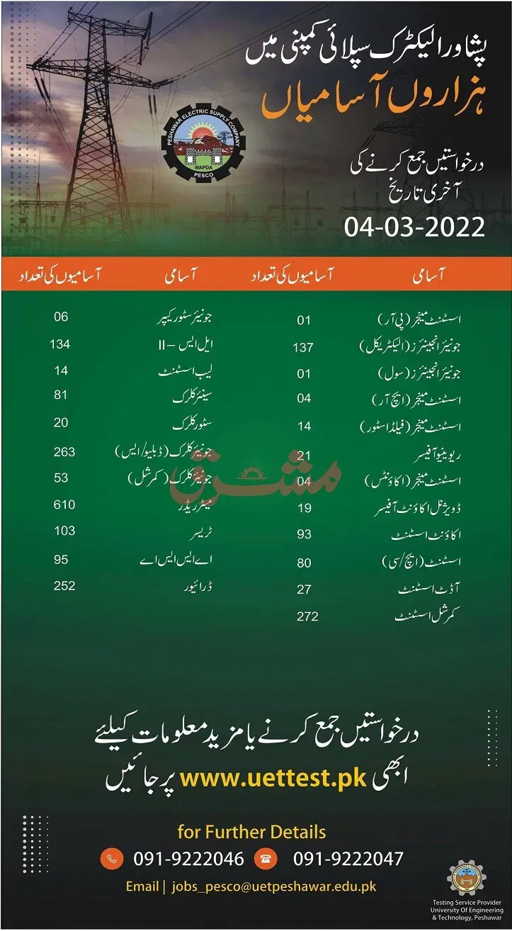 PESCO KPK Jobs | Peshawar Electric Supply Company Jobs in Feb 2022