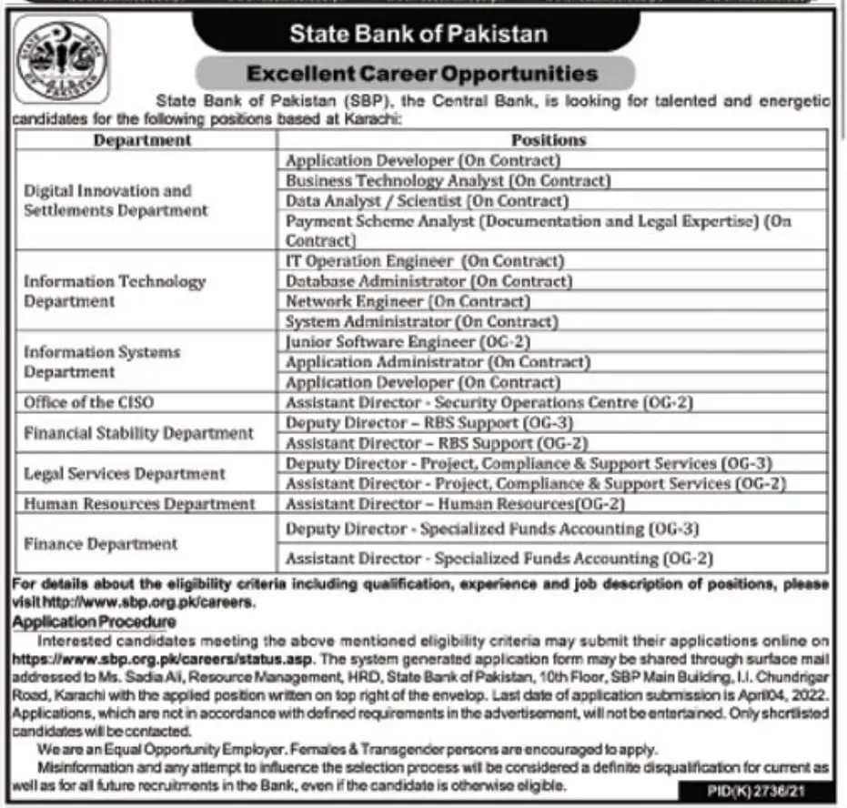 State Bank of Pakistan SBP Jobs Mar 2022