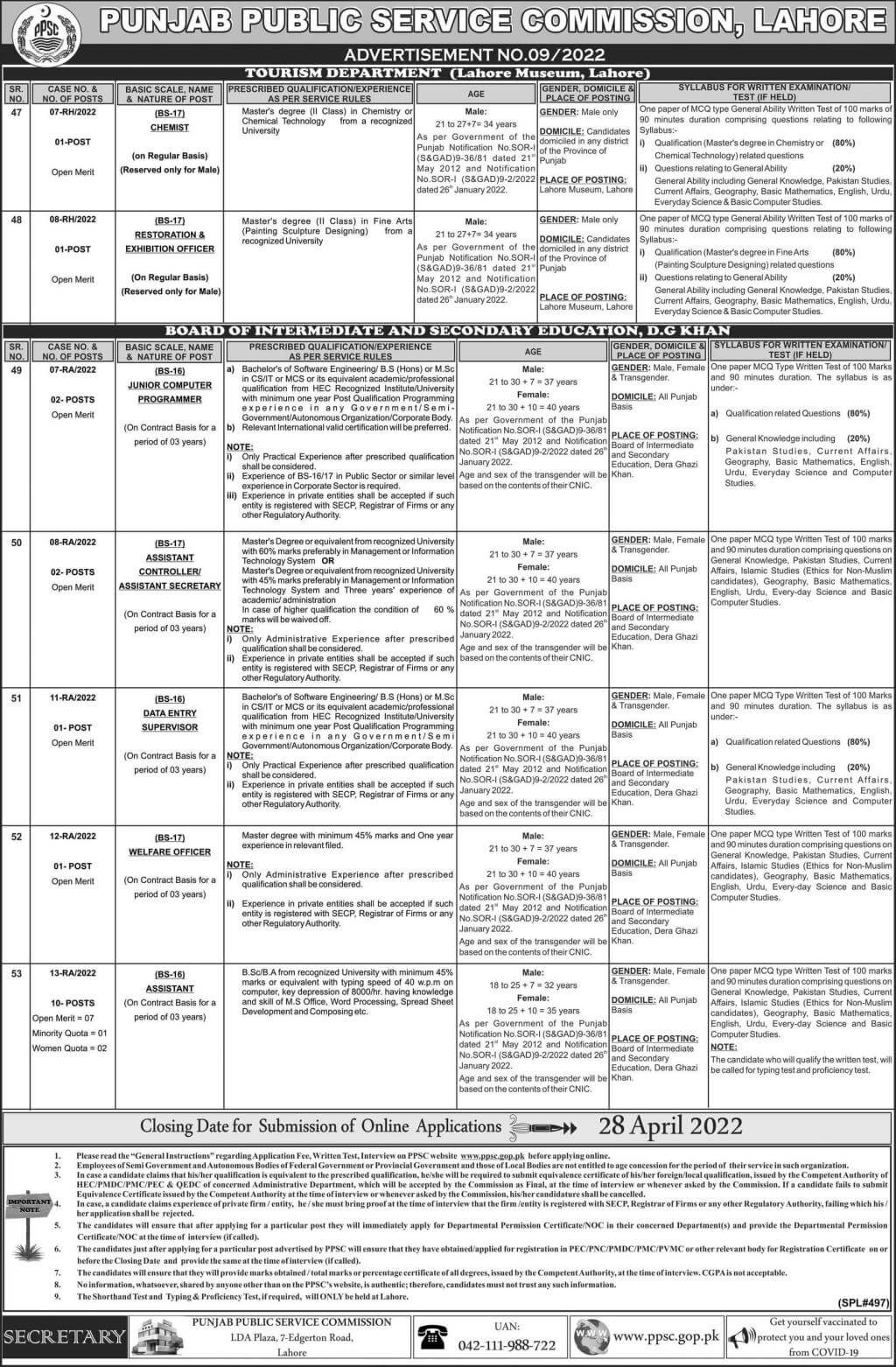 Punjab Public Service Commission Jobs in Punjab Adv no. 09/2022