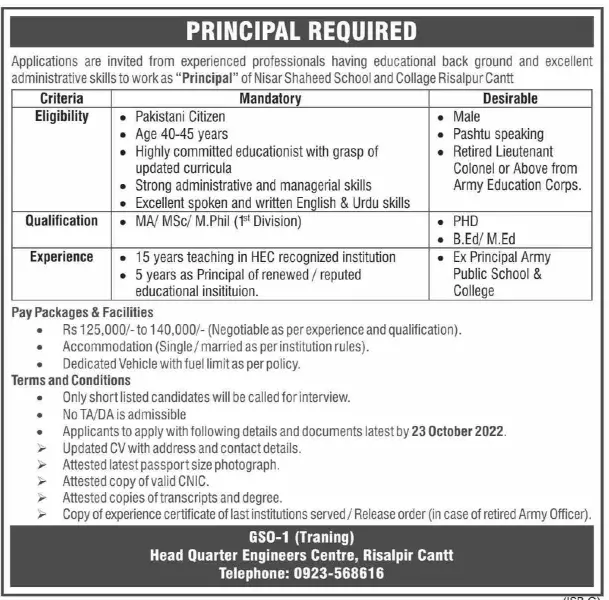 Nisar Shaheed School and College Jobs in Risalpur Oct 2022